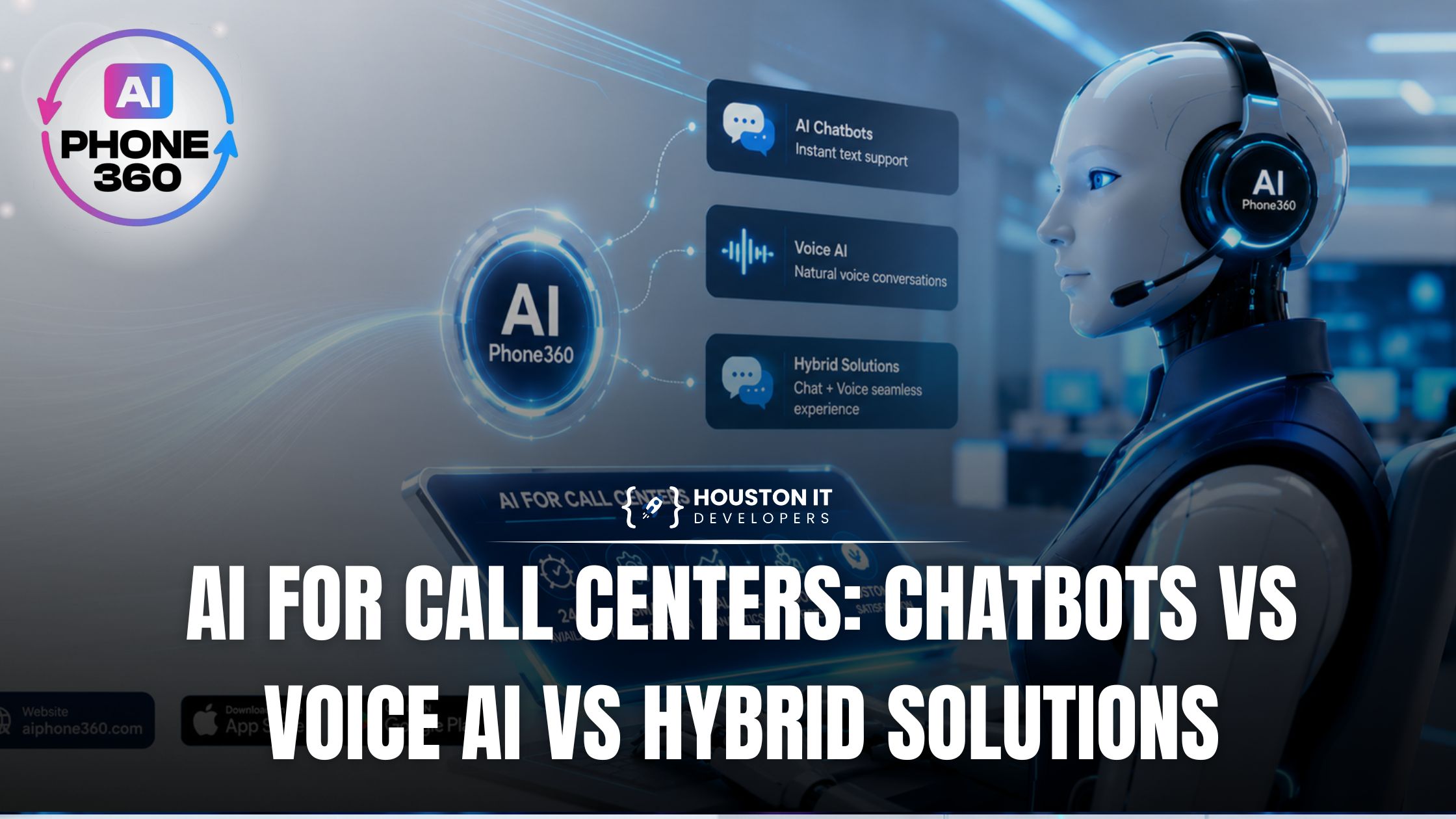 AI for call centers concept showing three approaches — AI chatbots, voice AI, and hybrid solutions — beside an AI agent wearing a headset